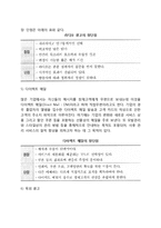 [광고와 PR] 광고의 정의, 설득성, 광고작성, 광고매체의 선택, PR의 의의와 방법-6