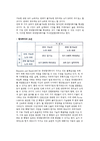 [국제합작투자] 국제합작투자가 단독투자보다 선호되는 이유-4