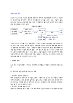 [기업도산의 징후] 기업도산의 징후(도산기업징후)-2