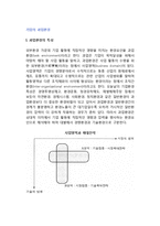 [기업의 과업환경] 과업환경의 특성, 경쟁환경, 기술환경-2