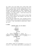 [기업의 과업환경] 과업환경의 특성, 경쟁환경, 기술환경-3