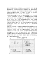 [기업의 과업환경] 과업환경의 특성, 경쟁환경, 기술환경-9