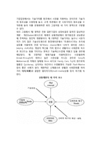 [기업의 과업환경] 과업환경의 특성, 경쟁환경, 기술환경-10