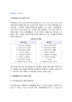 [대기업과 중소기업] 대기업과 중소기업의 비교, 경제개발과 중소기업의 육성-2