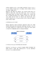 [동기부여] 동기부여의 요인과 이론-5