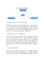 [동기부여] 동기부여의 요인과 이론-8