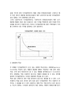 [디지털콘텐츠] 디지털콘텐츠(디지털컨텐츠)의 개념(정의)과 특성(특징)-7