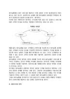 [마케팅의 목표와 전략] 서비스마케팅의 목표설정, 서비스평가, 시장조사전략, 시장세분화요건(뷰티살롱을 예를 들어 설명)-5