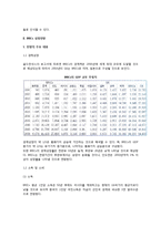 [브릭스의 부상] 브릭스(BRICs)의 의의와 성장전망, 브릭스(BRICs)에 대한 한국의 교역과 투자-3