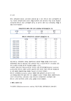 [브릭스의 부상] 브릭스(BRICs)의 의의와 성장전망, 브릭스(BRICs)에 대한 한국의 교역과 투자-4