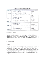 [생태관광개발사례] 국내, 외국의 생태관광 개발사례-5