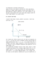 [수익관리] 수익관리의 개념(정의) 및 이론적 배경, 수익관리의 효과 및 필요성-5