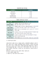 [수익관리] 수익관리의 개념(정의) 및 이론적 배경, 수익관리의 효과 및 필요성-8