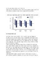 [스포츠] 코치와 선수의 상호작용 - 사회적 기술 모형-6