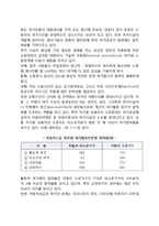 [여가의 영향요인] 여가의 거시적 환경요인-8