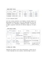 [여행자보호와 여행업공제제도] 여행자보호와 여행공제제도의 목표와 문제점, 여행업자 및 여행자를 위한 구제제도-3