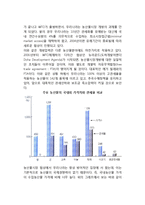 [우리나라농촌문제] 농촌문제의 원인과 해결방안-8