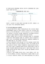 [정치적 위험] 정치적위험의 평가방법-6