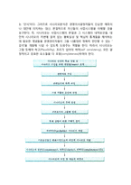 [정치적 위험] 정치적위험의 평가방법-7