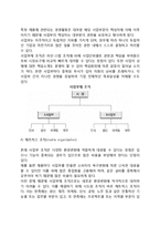 [조직구조] 조직구조의 원칙과 유형(형태)-6
