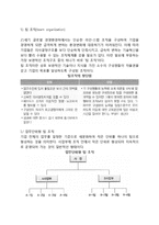 [조직구조] 조직구조의 원칙과 유형(형태)-8