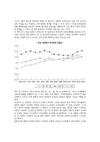 [한중일FTA추진문제] 한중일(한국,중국,일본) FTA추진방향과 필요성, 3국간 FTA의 경제적 편의-3