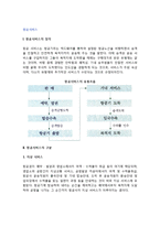 [항공서비스] 항공서비스의 정의(개념)와 구분(분류)-2