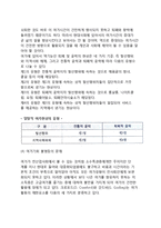 [현대여가의 향후과제] 여가의 개선과제(문제)-6