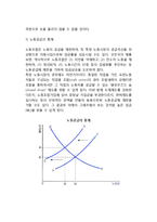 노동시장의 불완전성 - 불완전 경쟁모형-6