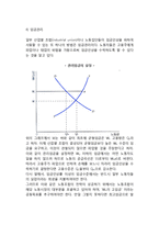 노동시장의 불완전성 - 불완전 경쟁모형-7