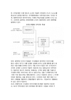 성과지향적 조직문화(초우수기업의 문화적 특성, 강한 조직문화와 경쟁력)-5