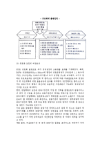 유럽연합(EU)에 관한 이해 -유럽연합 발전과정-7