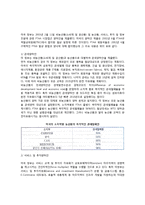 자유무역협정(FTA)의 확산 - FTA의 추진현황과 전망-6