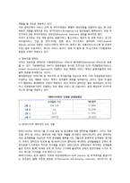 자유무역협정(FTA)의 확산 - FTA의 추진현황과 전망-7