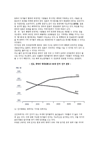 파워국가와 새로운 국제질서(세계 권력구도)-4