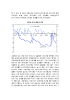 한국경제의 불안정(우리나라경제의 경기변동, 실업변동, 인플레이션)-7