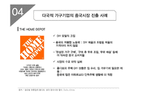 이케아 IKEA의 한국시장진출 전략제안및 이케아의 글로벌전략 사례분석 레포트-16