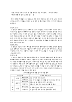교육심리학-동기이론완성-7
