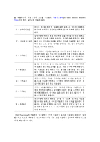 교육심리학-지능과_창의성(완성)~!!-4