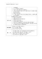 유아교과교육론-사회생활완전최종-15