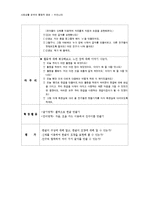 유아교과교육론-사회생활완전최종-20
