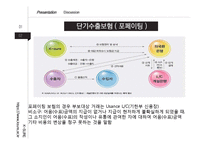단기수출보험의 종류와 민영화 사례-12