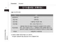 단기수출보험의 종류와 민영화 사례-13