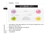 단기수출보험의 종류와 민영화 사례-14