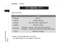단기수출보험의 종류와 민영화 사례-15