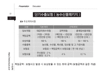단기수출보험의 종류와 민영화 사례-18