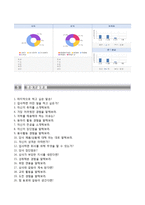 (KT&G자기소개서 + 면접족보) KT&G(8급생산직)자소서 [KT&G합격자기소개서KT&G자소서항목케이티앤지채용]-5