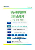 [부산환경공단-9급행정합격자기소개서]부산환경공단자소서,부산환경공단자기소개서,부산환경공단자소서항목-1