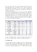 (소비자단체) 소비자단체의 의의와 기능 및 과제, 우리나라 소비자단체의 방향-5