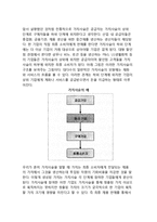 [가치사슬과 기업이윤] 가치사슬의 개념(정의)과 특성(특징), 가치사슬과 가치획득-5